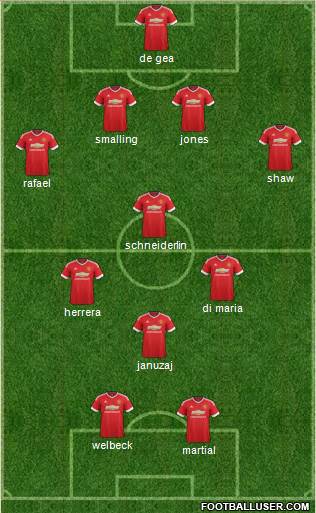 Manchester United Formation 2016