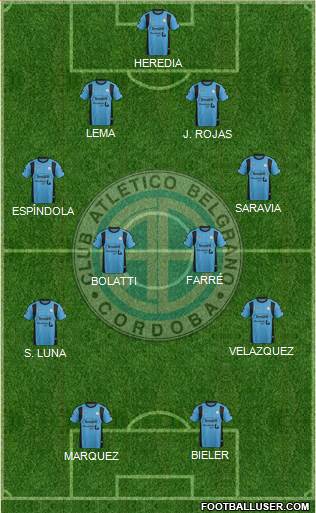 Belgrano de Córdoba Formation 2016