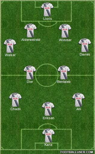 Tottenham Hotspur Formation 2016