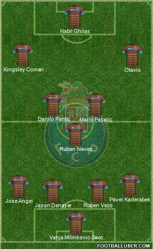 Futebol Clube do Porto - SAD Formation 2016