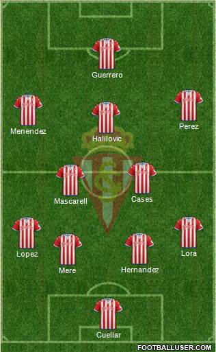 Real Sporting S.A.D. Formation 2016