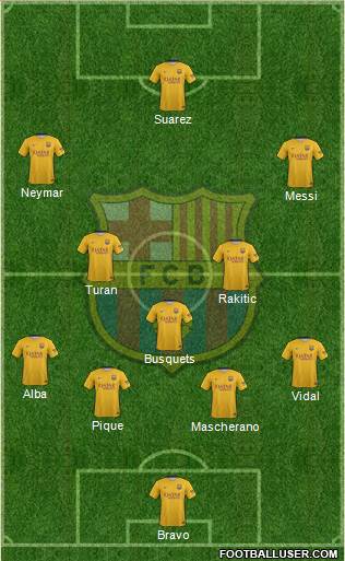 F.C. Barcelona Formation 2016