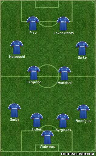 Rangers Formation 2016