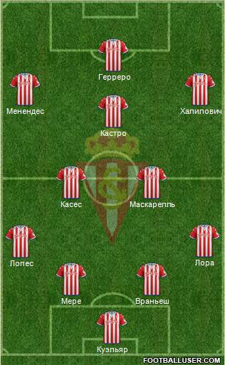 Real Sporting S.A.D. Formation 2016