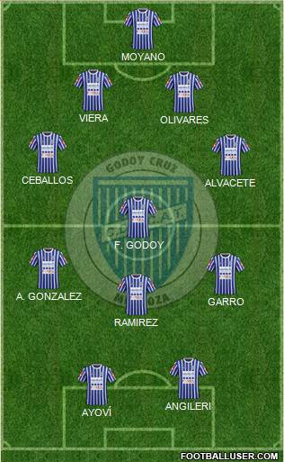 Godoy Cruz Antonio Tomba Formation 2016