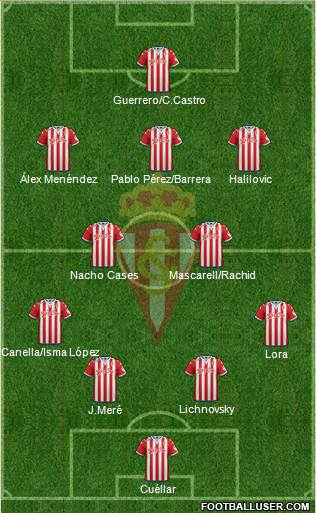 Real Sporting S.A.D. Formation 2016
