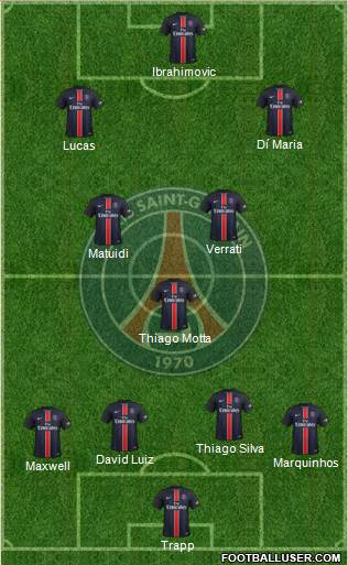 Paris Saint-Germain Formation 2016