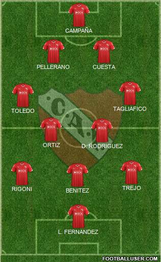 Independiente Formation 2016