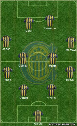 Rosario Central Formation 2016