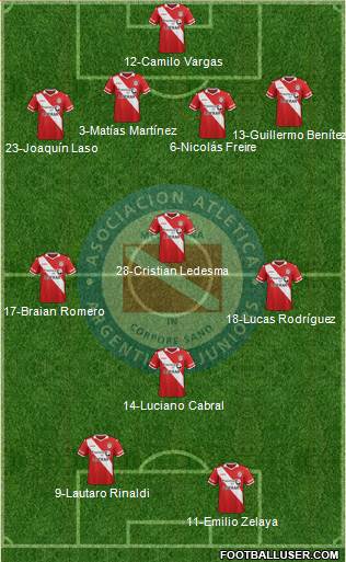 Argentinos Juniors Formation 2016