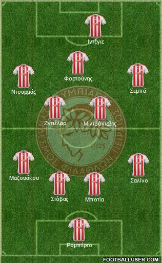 Olympiakos SF Piraeus Formation 2016