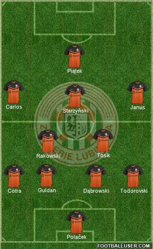Zaglebie Lubin Formation 2016