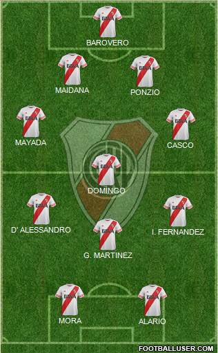 River Plate Formation 2016