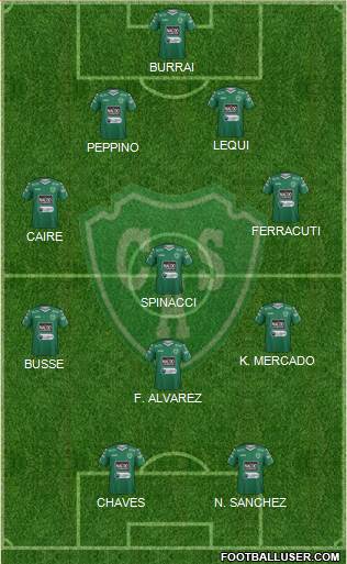 Sarmiento de Junín Formation 2016