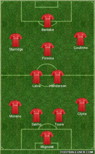 Liverpool Formation 2016