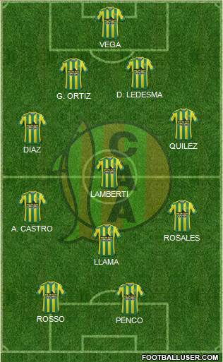 Aldosivi Formation 2016