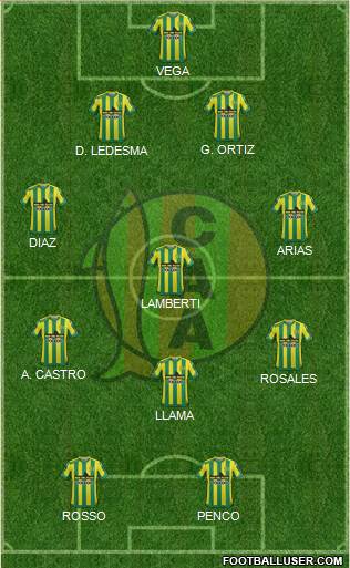 Aldosivi Formation 2016