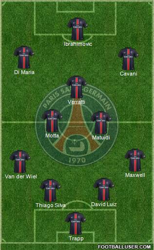 Paris Saint-Germain Formation 2016