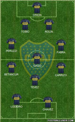 Boca Juniors Formation 2016
