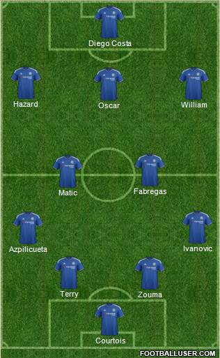 Chelsea Formation 2016