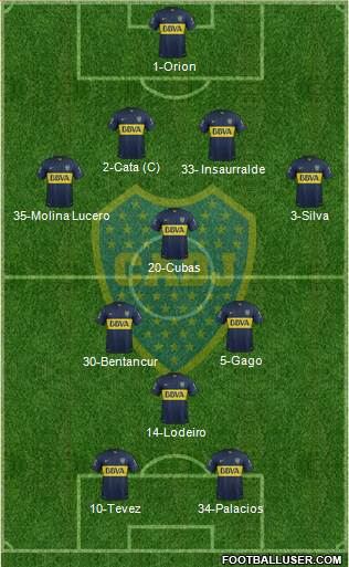 Boca Juniors Formation 2016