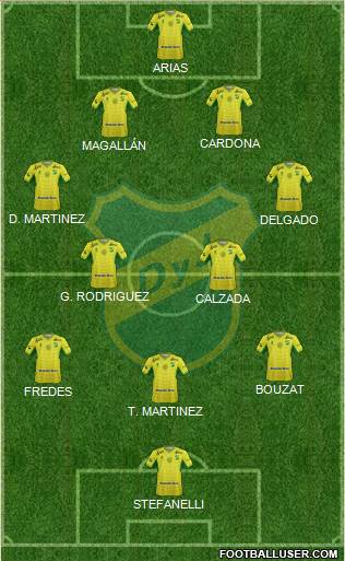 Defensa y Justicia Formation 2016
