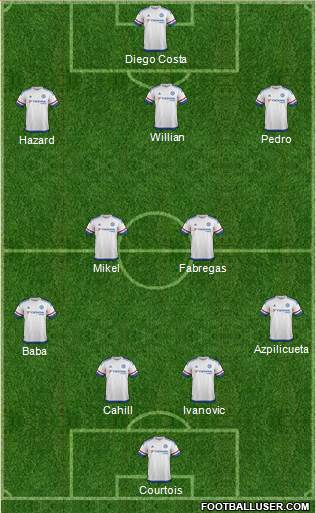 Chelsea Formation 2016