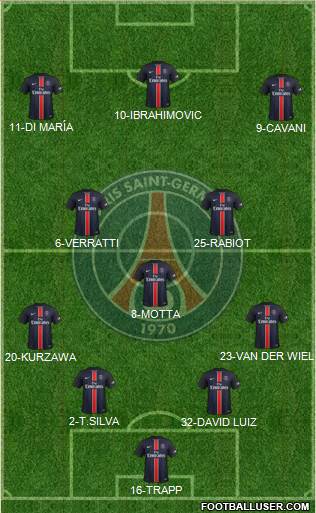 Paris Saint-Germain Formation 2016