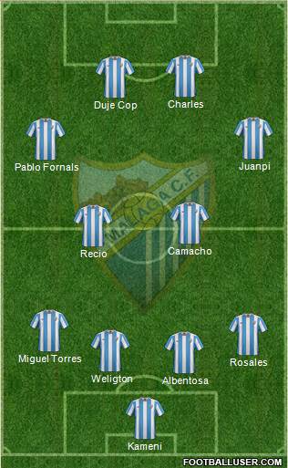 Málaga C.F., S.A.D. Formation 2016