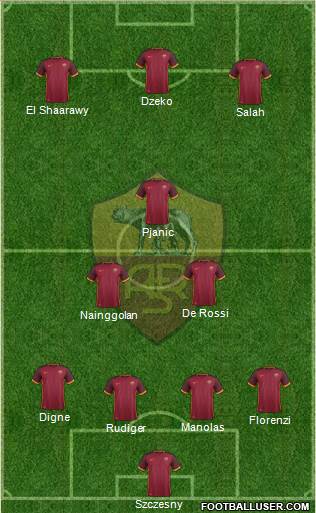 AS Roma Formation 2016