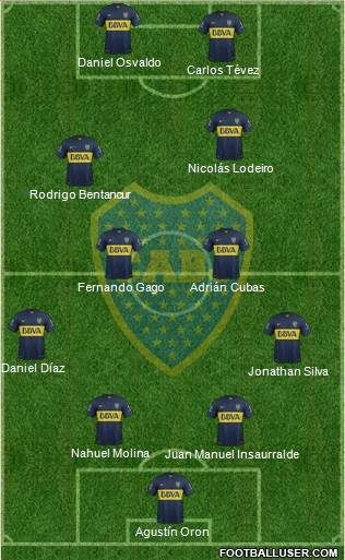 Boca Juniors Formation 2016