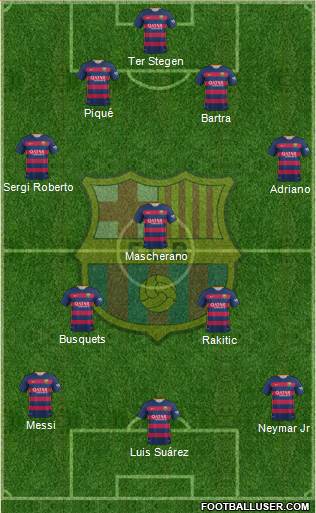 F.C. Barcelona Formation 2016