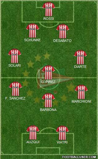 Estudiantes de La Plata Formation 2016