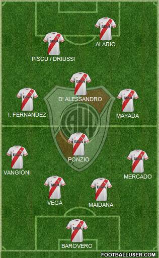River Plate Formation 2016