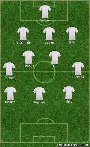 Accrington Stanley Formation 2016
