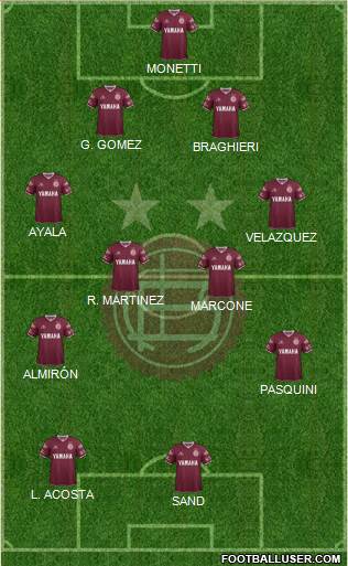 Lanús Formation 2016