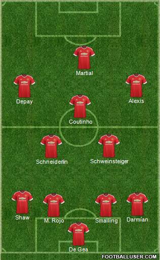 Manchester United Formation 2016