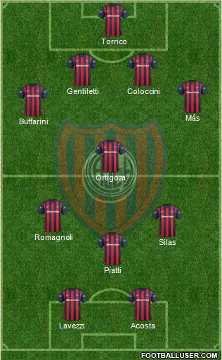 San Lorenzo de Almagro Formation 2016