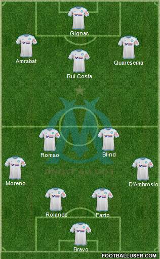 Olympique de Marseille Formation 2016