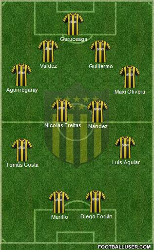 Club Atlético Peñarol Formation 2016