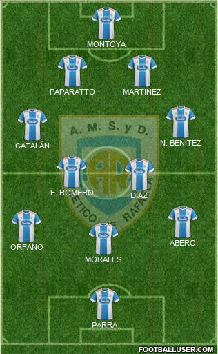 Atlético Rafaela Formation 2016