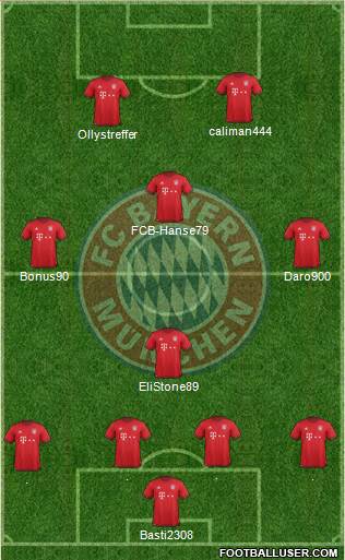 FC Bayern München Formation 2016