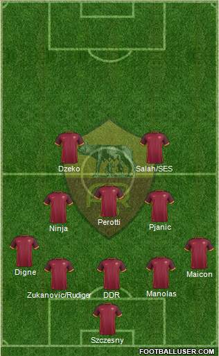 AS Roma Formation 2016