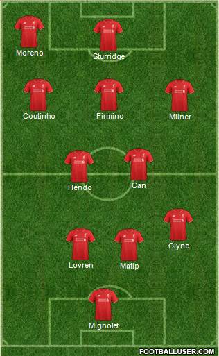 Liverpool Formation 2016