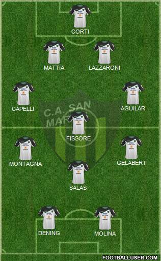 San Martín de San Juan Formation 2016