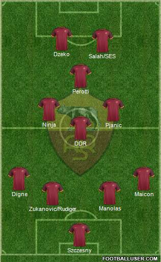 AS Roma Formation 2016