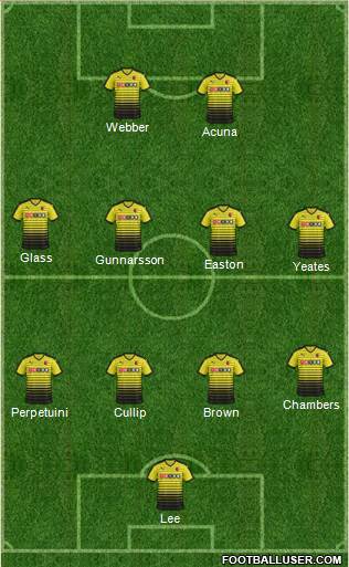 Watford Formation 2016