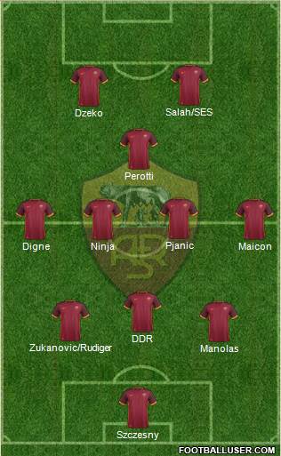 AS Roma Formation 2016