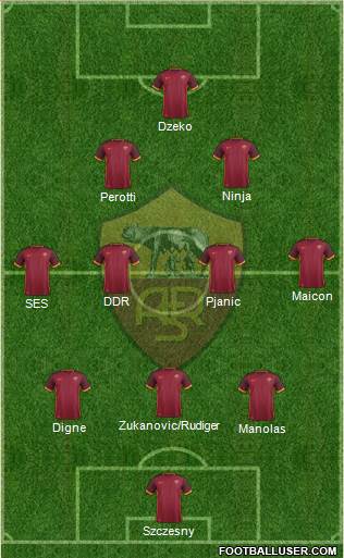 AS Roma Formation 2016