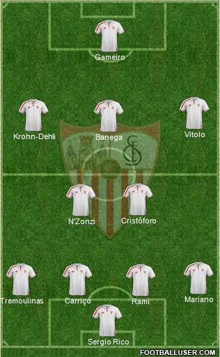 Sevilla F.C., S.A.D. Formation 2016